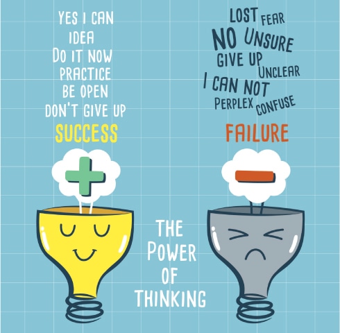 Manage Negative Thoughts: How I Respond Instead of React
